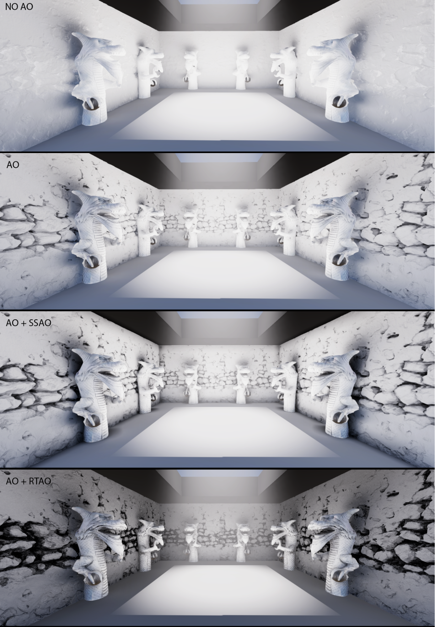 Four versions of a scene with dragon statues in a brick dungeon, lit brightly from above. With no ambient occlusion, there are no shadows in corners and crevices. Ambient occlusion, SSAO with ambient occlusion, and RTAO with ambient occlusion give progressively better results.