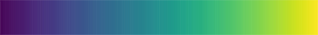 Vidris color scale