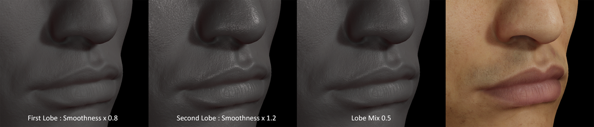 Four versions of a close-up view of a nose and mouth. The first lobe has a smoothess of 0.8, and little specular light. The second lobe has a smoothness of 1.2, and a greater amount of specular light on the nose and lips. The Lobe Mix of 0.5 has a look that's between the two. The final image is the full color result.