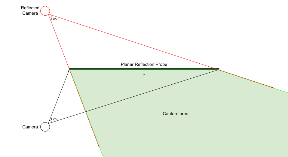 reflection-probes-high-definition-rp-12-1-14