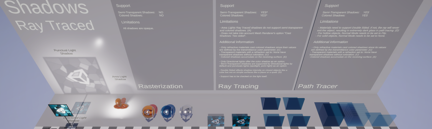Material sample: Shadows transparency.