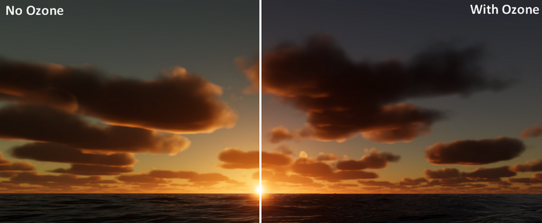 A cloudy sky at sunset, with an ozone layer on the right that darkens the sky.