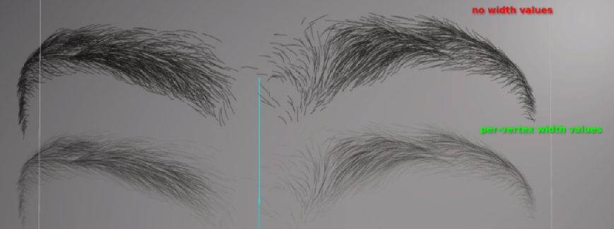 At the top, eyebrows with no width values. At the bottom, eyebrows with per-vertex width values, which are softer.
