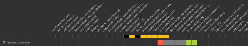 Render Graph Viewer example