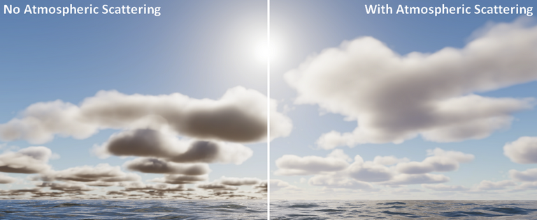 A cloudy sky, with atmospheric scattering on the right that makes the centre of the clouds brighter.