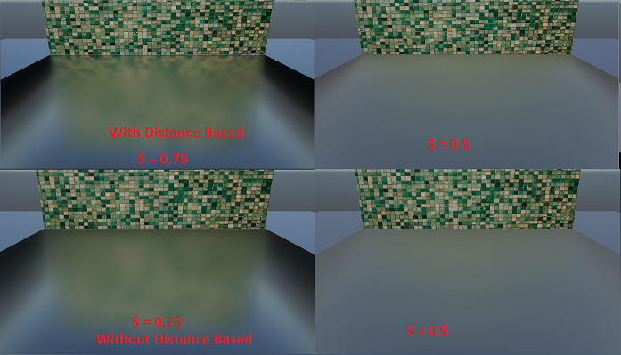 Fake distance based roughness for reflection probe example.