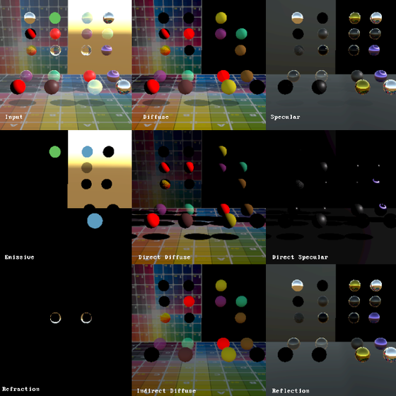 Light debug view example.