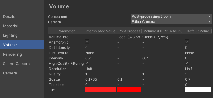 Volume debug mode example.
