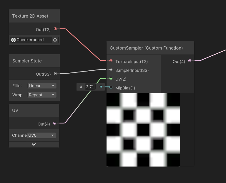 Example: Custom Mip support node in a shader graph.
