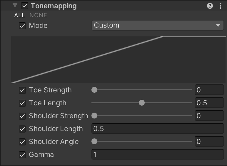 The tonemapping component properties.