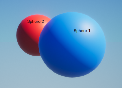 Example: The Sort Priority of both Materials is set to 0, so HDRP renders them in the order defined by their distance from the Camera, which means Sphere 1 appears in front of Sphere 2.