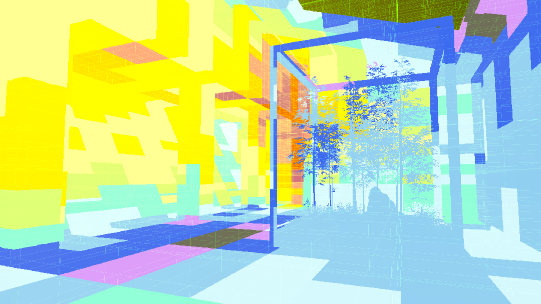 Light Cluster Debug Mode: The color shows the number of lights in each cell of the cluster.