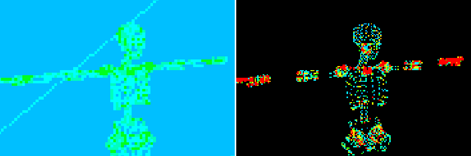 Quad Overdraw and Vertex Density example.