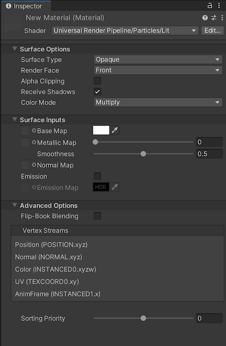 Issue rendering semi-transparent additive particles on transparent