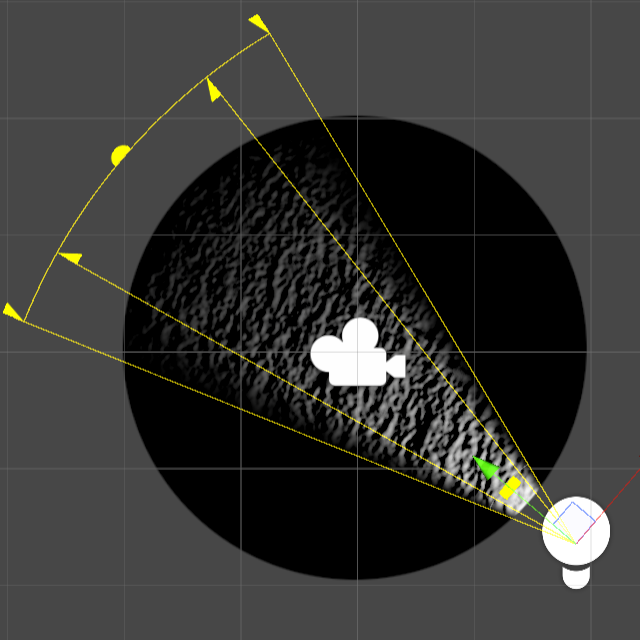 Point Light editing Mode