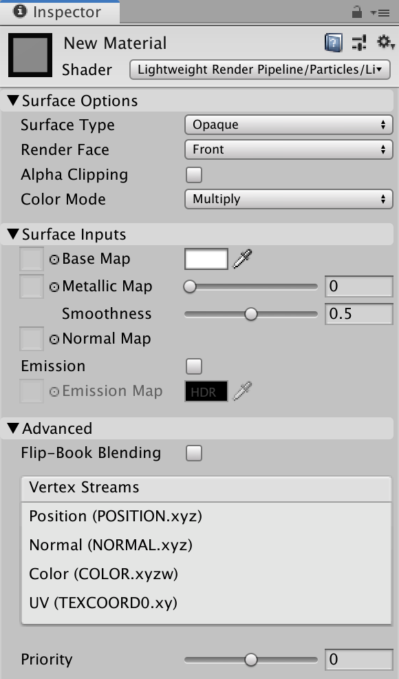 Issue rendering semi-transparent additive particles on transparent