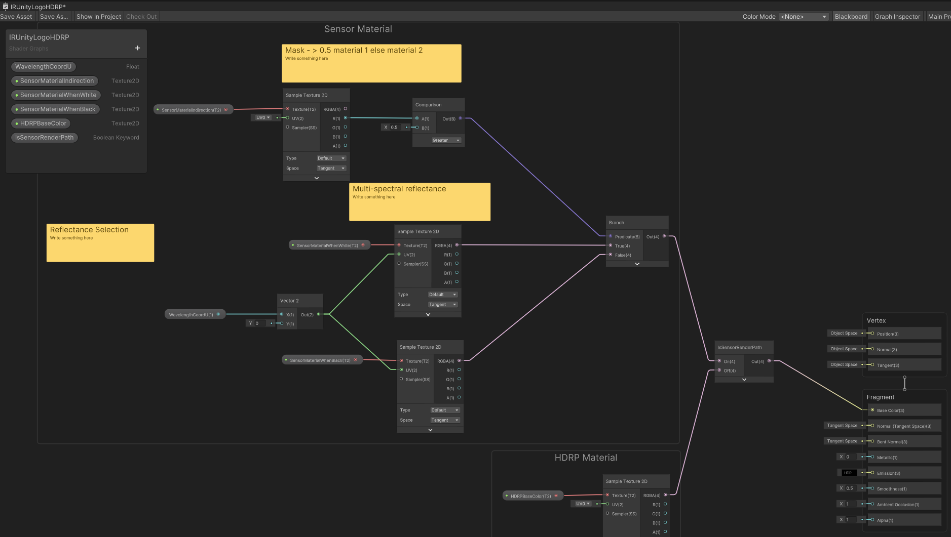 SensorSDK - Architecture | SensorSDK | 2.0.5