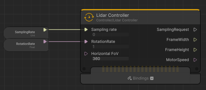 Lidar Controller Connections