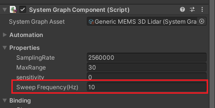 MEMS properties