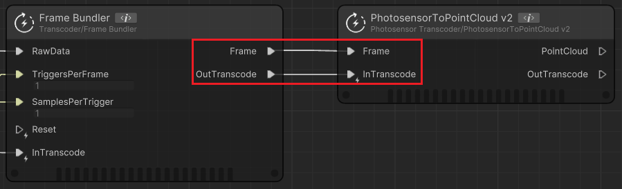 Photosensor To Point Cloud Connections