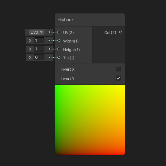 Uv Nodes Shader Graph 10 0 0 Preview 27