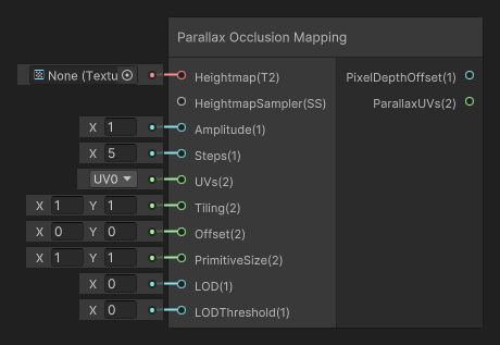 Example of the Parallax Mapping Node