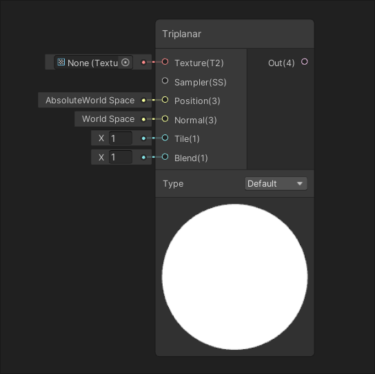 Example of the Triplanar Node