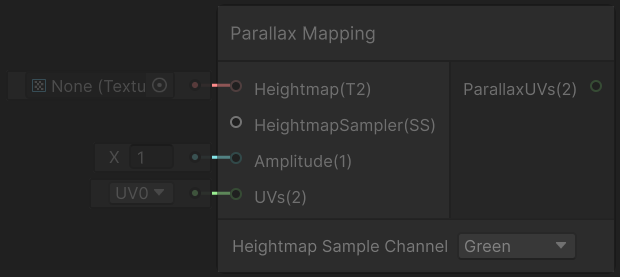 Example of the Parallax Mapping Node