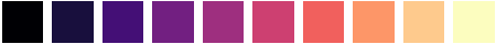 The 10 default colors of the Heatmap mode, in a gradient from the left to the right: from black through purple, red, and orange, to yellow.