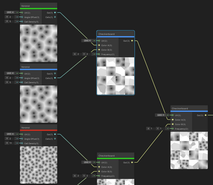 A graph showing nodes with different colors according to their data precision.