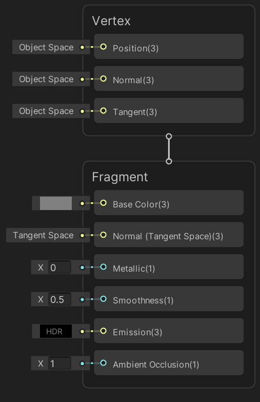 The Master Stack display, showing the Vertex and Fragment contexts populated with Block nodes.