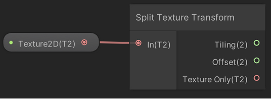 The Split Texture Transform node