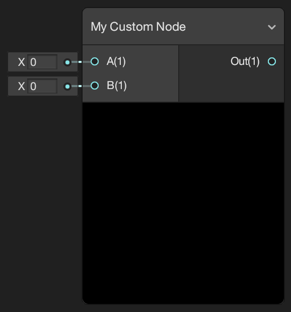quick node scripting