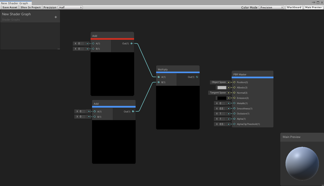 Unity Shader Graph: Hướng Dẫn Toàn Tập Từ A Đến Z