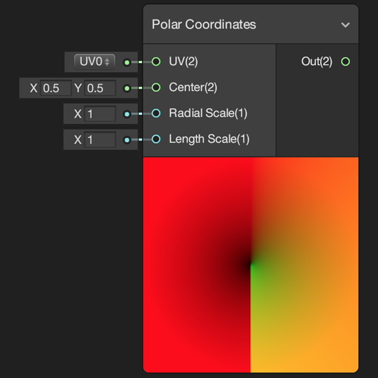 Uv Nodes Shader Graph 7 1 8