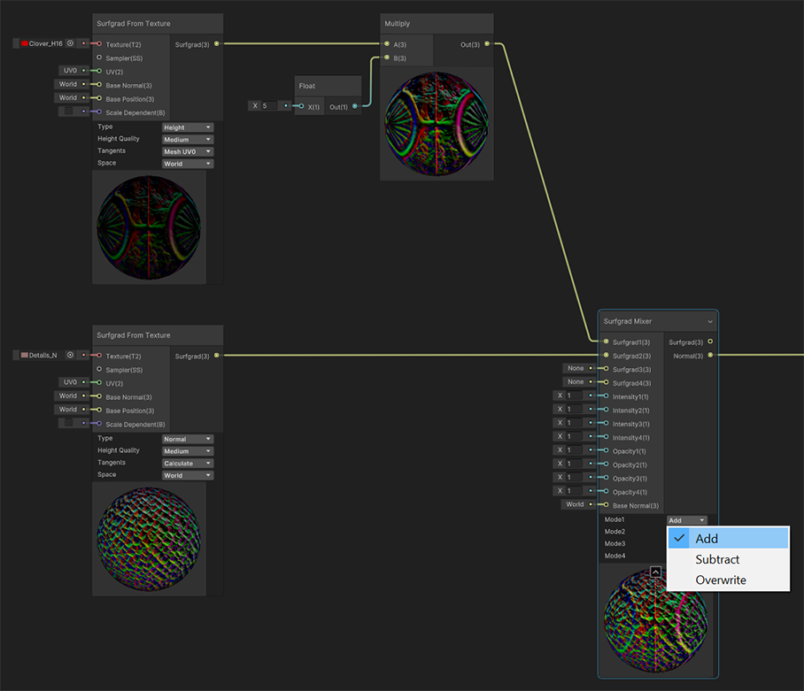 Texture – Graph workflow