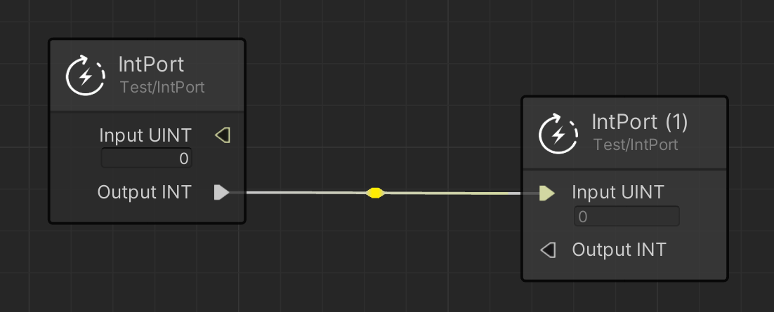 Port converter in action