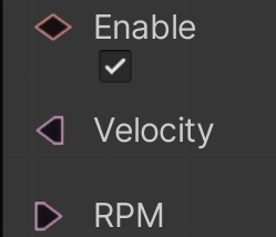 Port ReadWrite