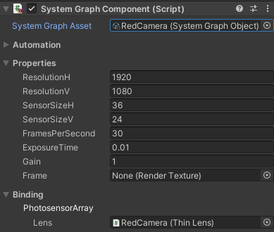 System Graph Component