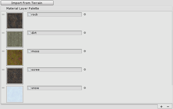 pipeline toolbox