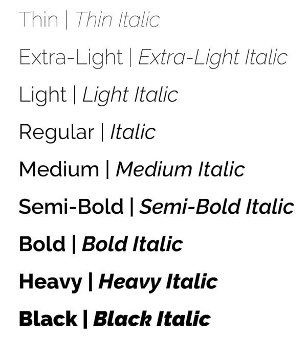 Font weight | | 4.0.0-pre.2