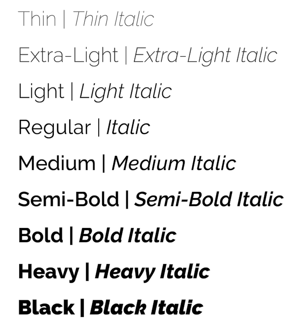 font-weight-textmeshpro-4-0-0-pre-2