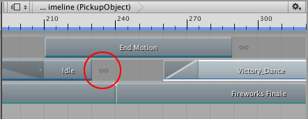 To ease-in from the Idle clip, set pre-extrapolate for the Victory_Dance clip to **None**. The ease-in gap uses the post-extrapolate mode from the Idle clip (circled).