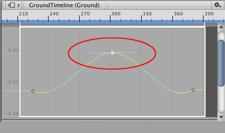 Changing interpolation and shape | Timeline 