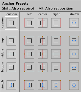 Basic Layout Unity UI 1.0.0