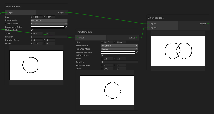 Visual Compositor Nodes | Visual Compositor | 0.12.2-preview