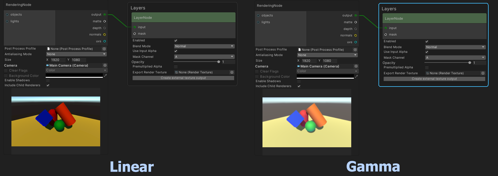 Linear Workflow | Visual Compositor | 0.13.2-preview