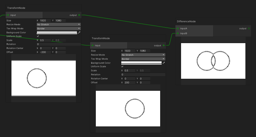 Visual Compositor Nodes | Visual Compositor | 0.15.5-preview