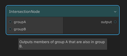 SelectionGroupIntersectionNode