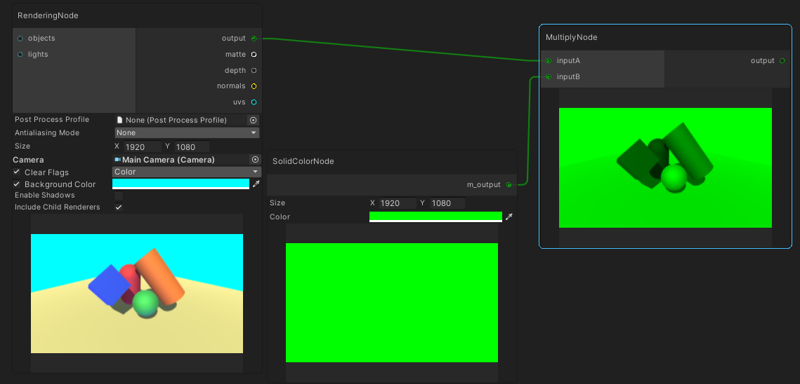 MultiplyNode